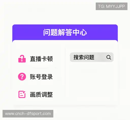 常见疑问集